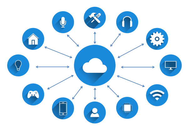 wireless technology, IoT platform integration