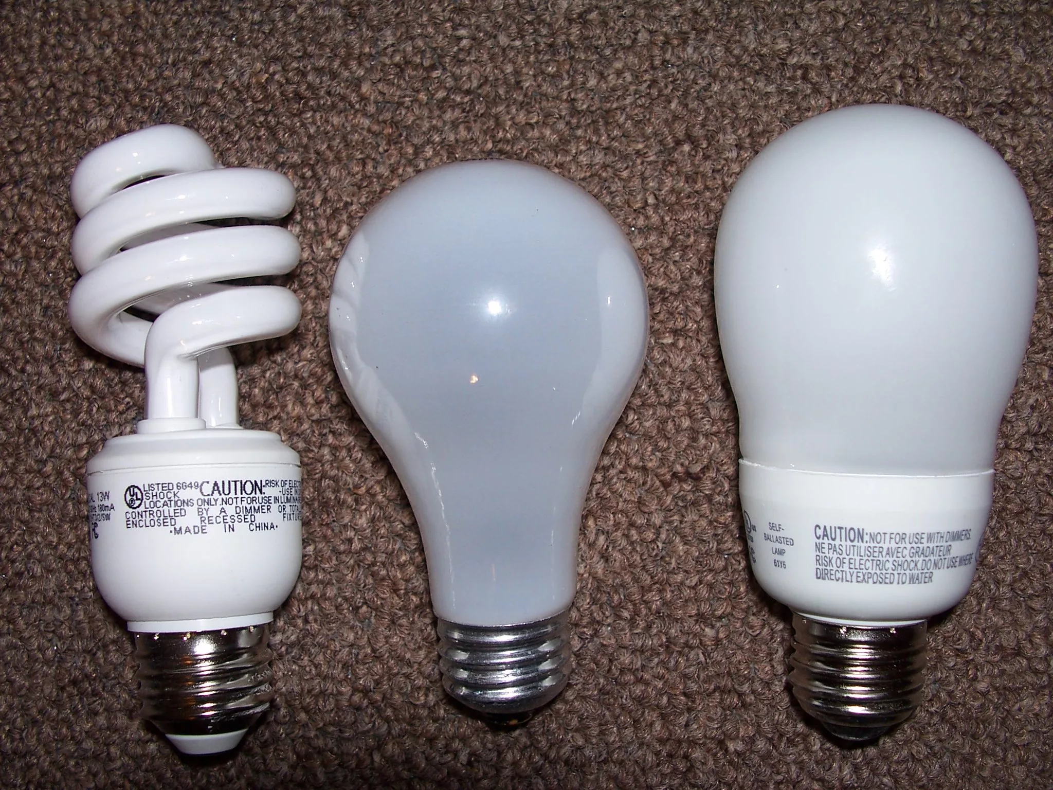 Comparison Of Different Types Of Light Bulbs